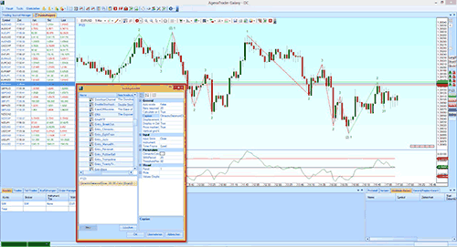 1-fortgeschrittenes-charting