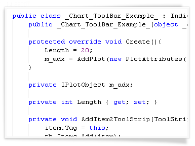FREE MultiCharts - Trading Platform | AMP Futures