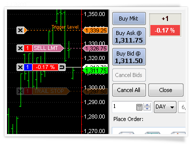 3_charttrading-1