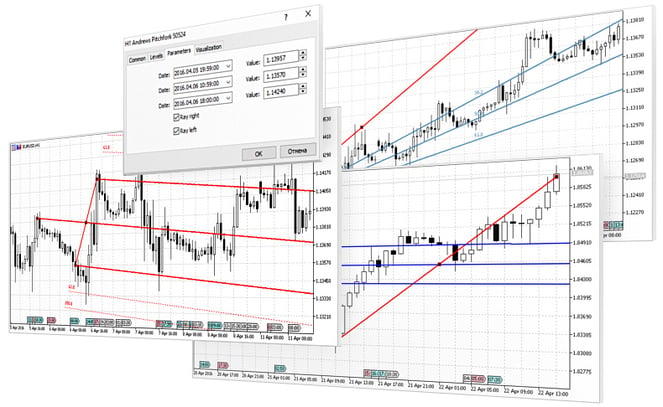 Analytical_objects_in_MetaTrader5