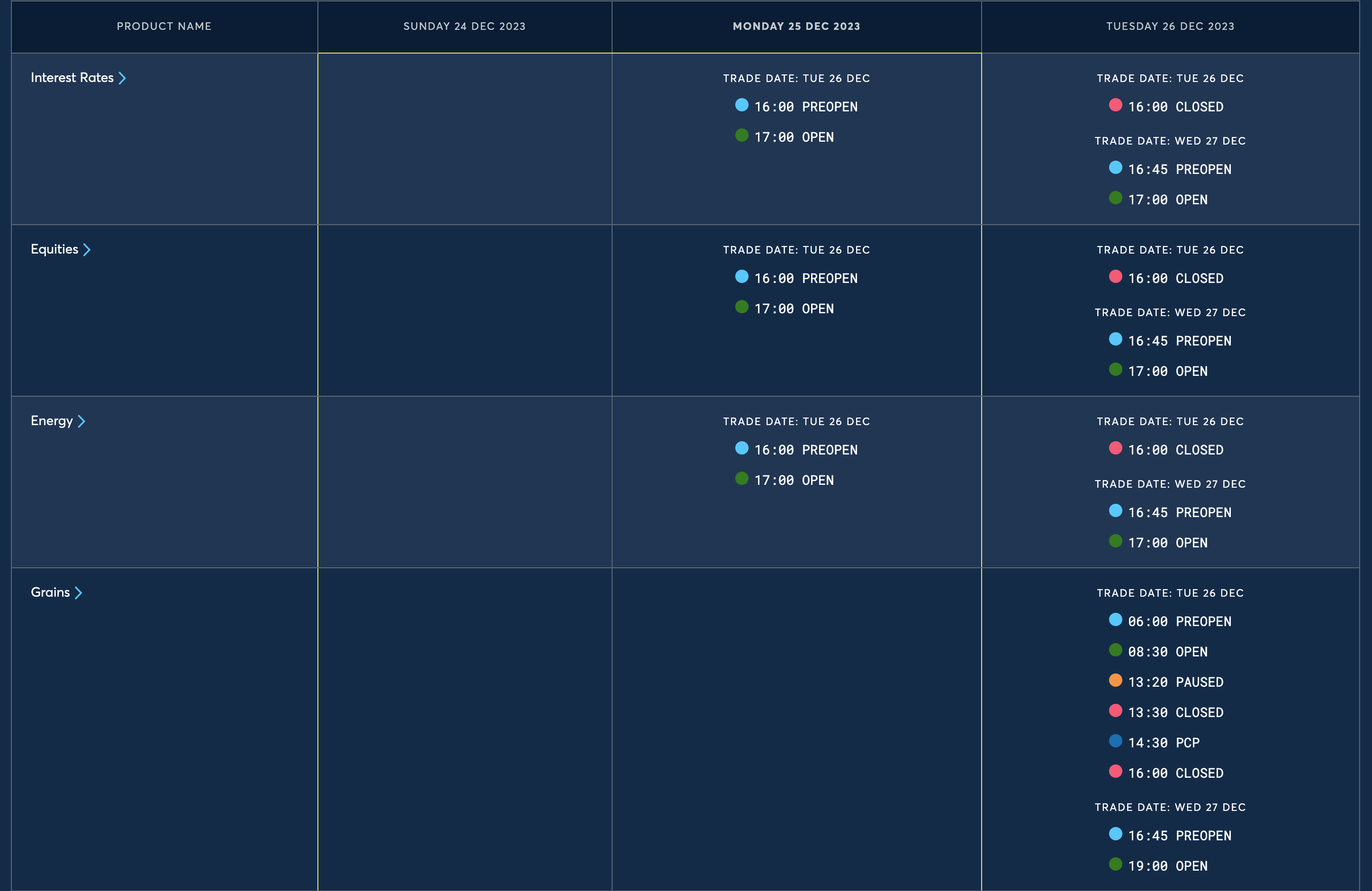 CME - Christmas Holiday Trading Schedule - December 24-26, 2023