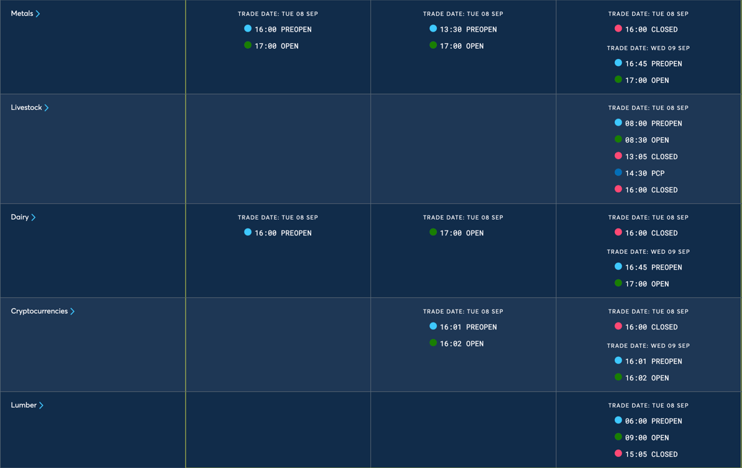 CME Group - Labor Day Holiday Schedule-2026