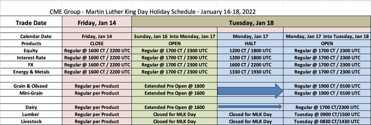 Cme Christmas 2022 Martin Luther King Day Holiday Trading Schedule - 2022