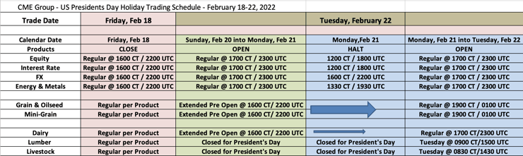 Cme Holiday Calendar 2022 Us Presidents Day Holiday Trading Schedule - 2022