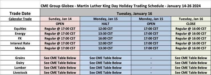 CME Group Globex - Martin Luther King Day Holiday Trading Schedule - 2024