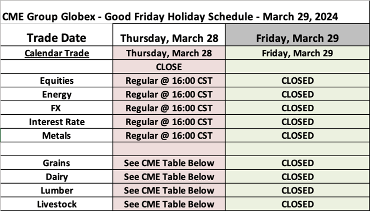 CME Group Holiday Trading Hours - Good Friday - 2024