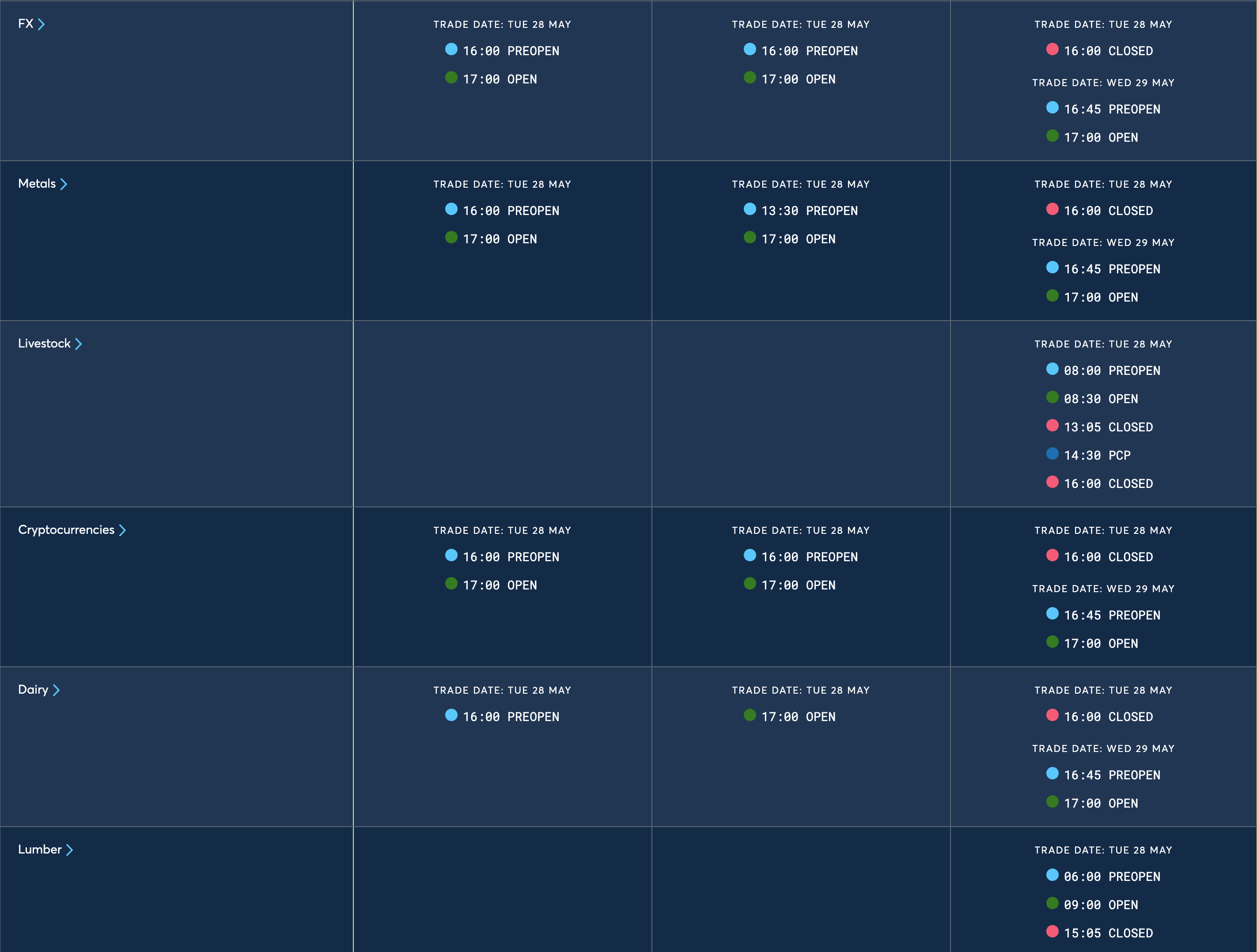 CME Group-Holiday-Trading-Hours-Memorial Day-2024
