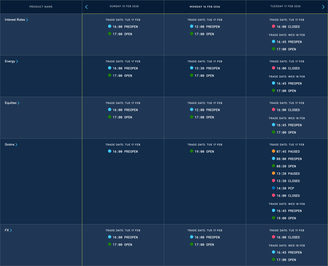 CME Presidents Day - Holiday Trading Schedule - 2026
