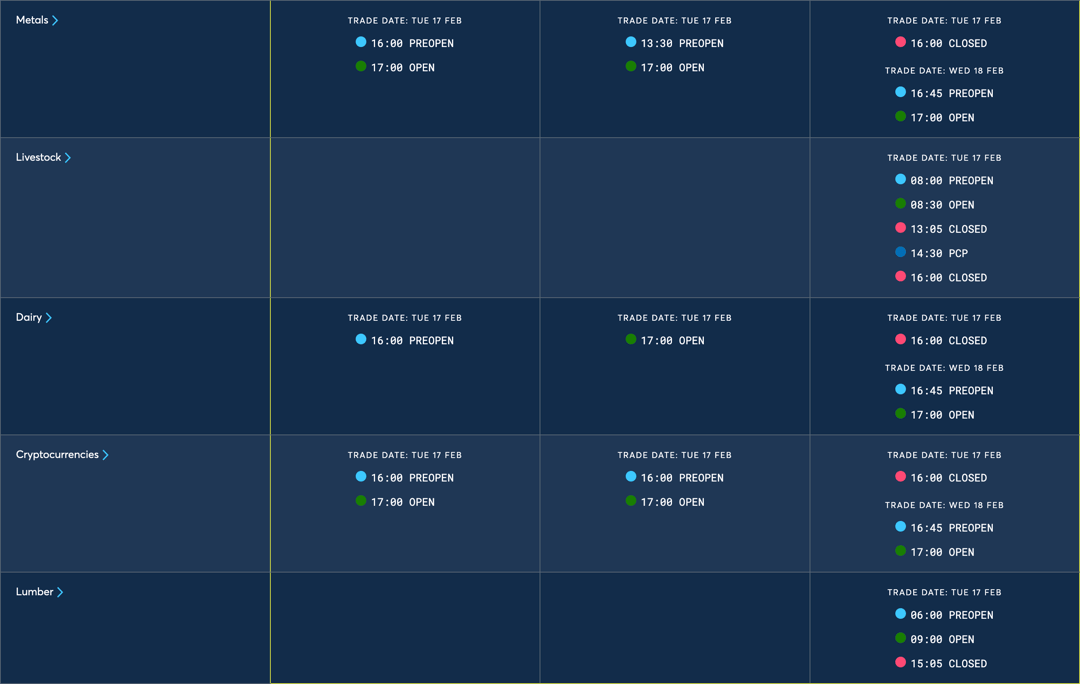 CME Presidents Day - Holiday Trading Schedule-2026