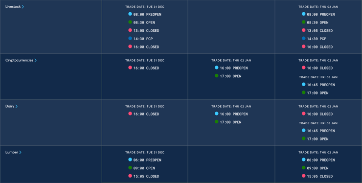 CME-New-Years-Day-Holiday-Trading-Schedule-2024-2025
