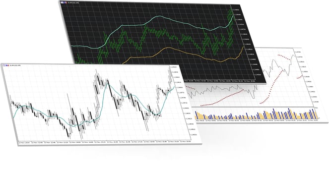 Chart_types