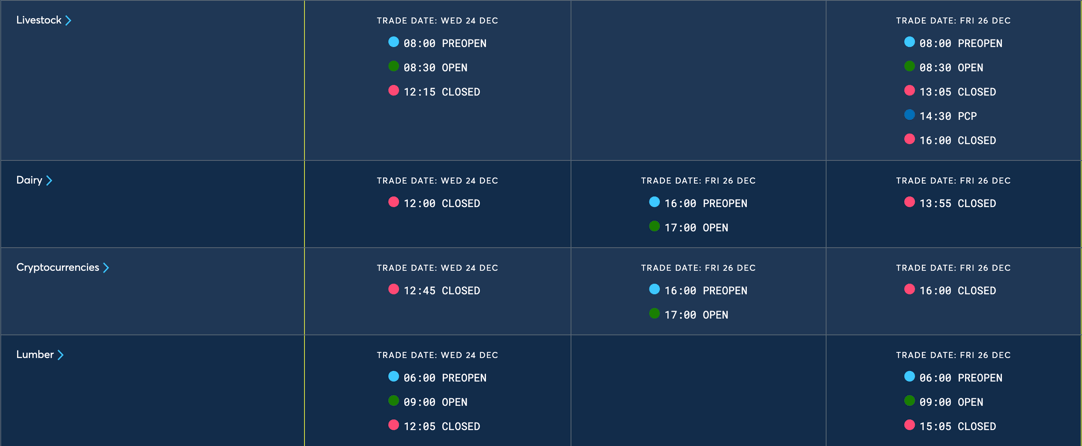 Christmas Holiday Trading Schedule-2025