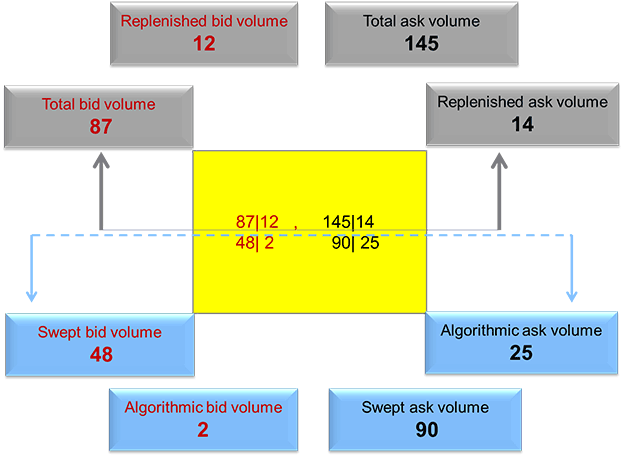 Example_Yellow-Box