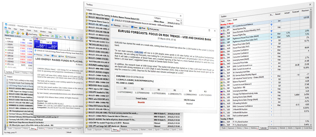 MetaTrader 5 - MT5 Trading Platform | AMP Futures