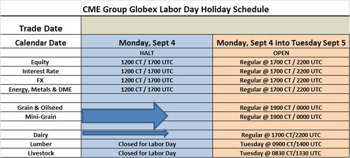 Labor Day Holiday Schedule - 2017.png