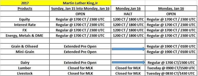 MLK Holiday Trading Schedule - 2017.jpg
