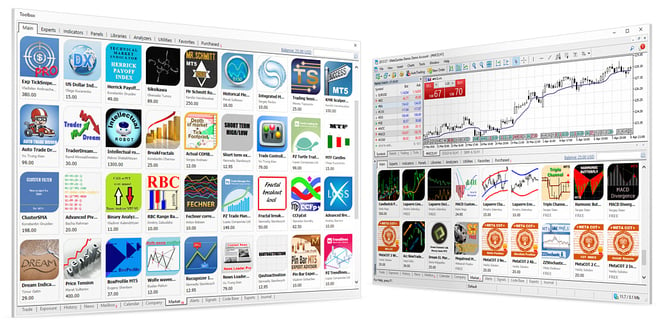 Market-inside-Metatrader5