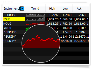 Market_S_3