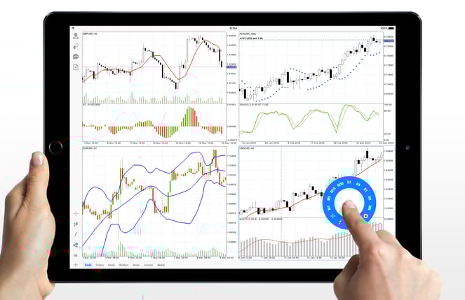 MetaTrader-5-iPad-Pro-Technical-Analysis-en