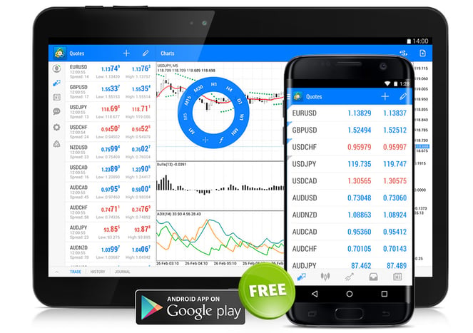 MetaTrader5-App-Android