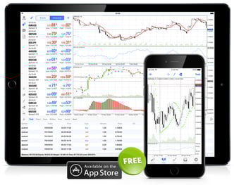 Приложение для трейдинга. Metatrader 5 трейдинг. Метатрейдер для айфона. Приложение для трейдинга. Трейдинговые приложения.