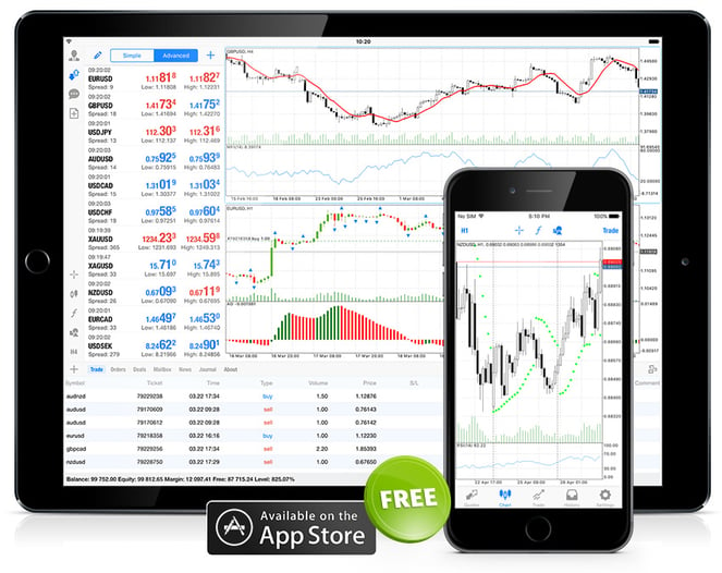 MetaTrader5-App-for-Phone-iPad