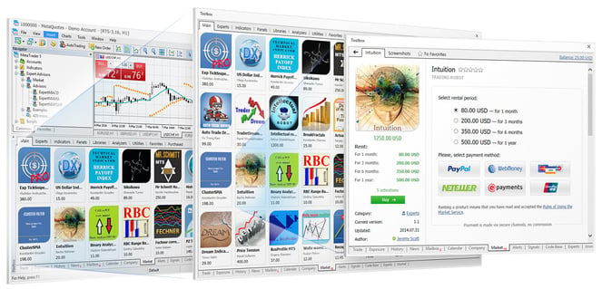 MetaTrader_Market__2