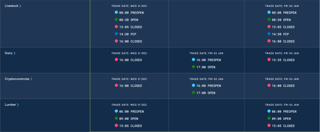 New Year Holiday Trading Schedule (2025-2026)