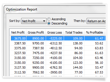 Optimization_report