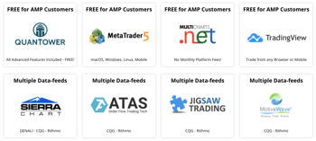 Popular Trading Platforms - AMP Futures