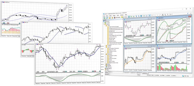 Technical_indicators_in_MetaTrader5