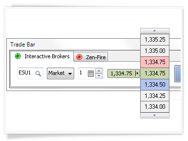 TradeBar