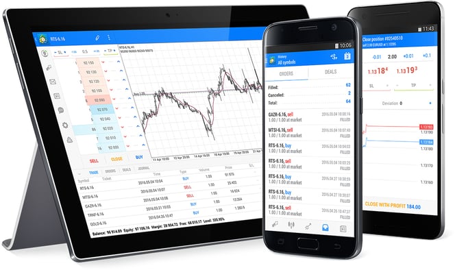 Trading-System-in-MetaTrader5-for-Android