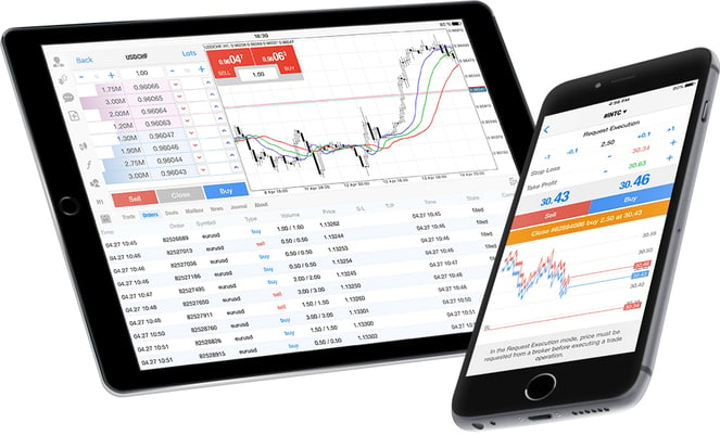 Trading-System-in-MetaTrader5-for-iOS