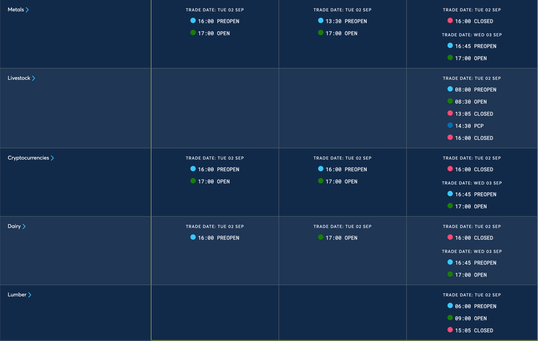 US Labor Day Holiday Trading Schedule-2025