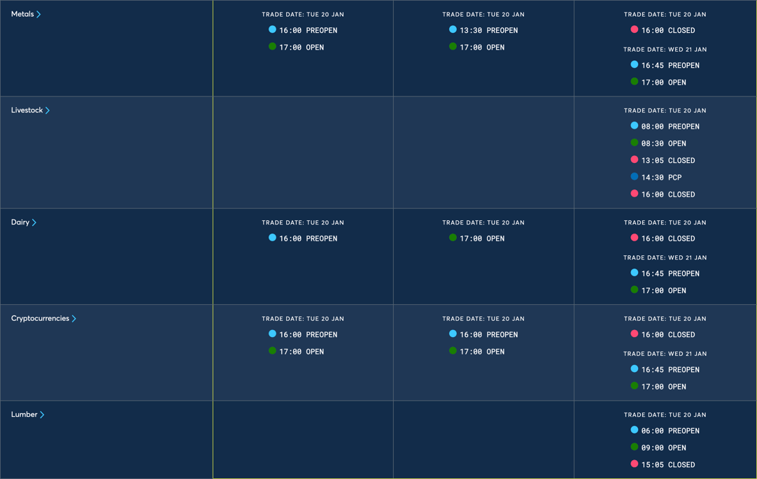 US Martin Luther King Day Holiday Trading Schedule-2026