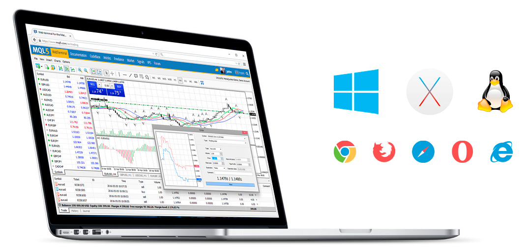 systemtrader mac systemtrader mac