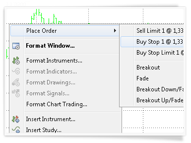 context-sensitive-charts