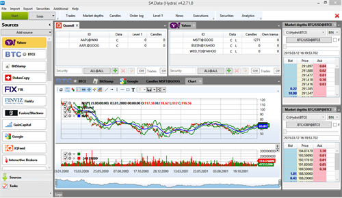 StockSharp Trading Platform | AMP Futures