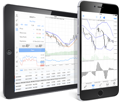 MetaTrader 5 for Android