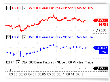 multisymbols