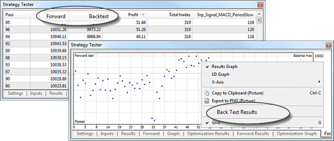 optimization_forward