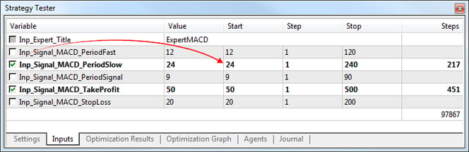 optimization_inputs