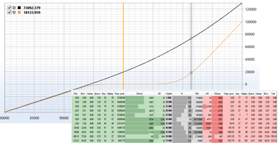 StockSharp Trading Platform | AMP Futures