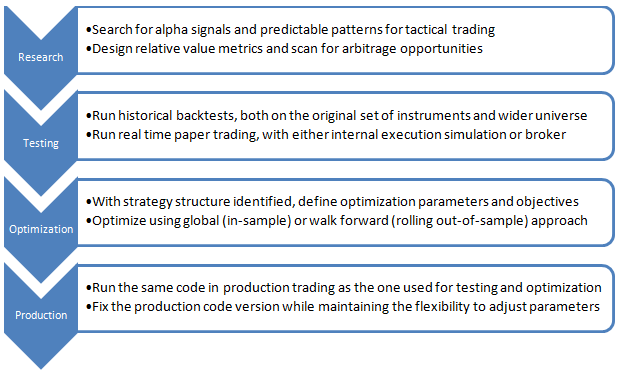 quant_circle