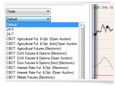 trading_sessions-1