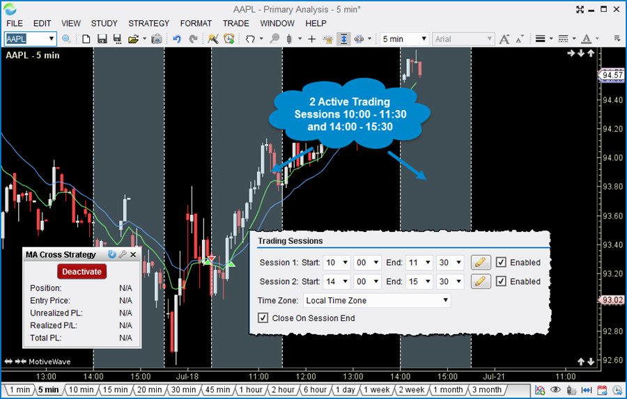 trading_sessions
