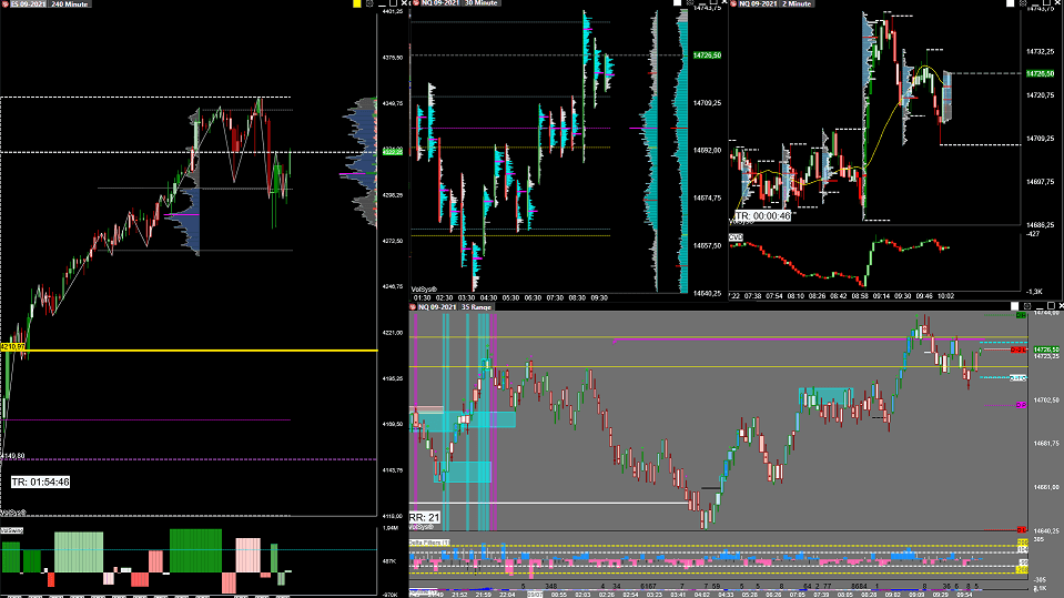 volsys-advanced-chart-minutes-range-delta-trade-volume-bar