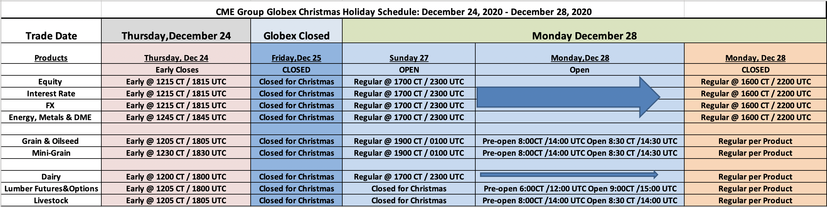 Christmas - Holiday Trading Schedule - 2020