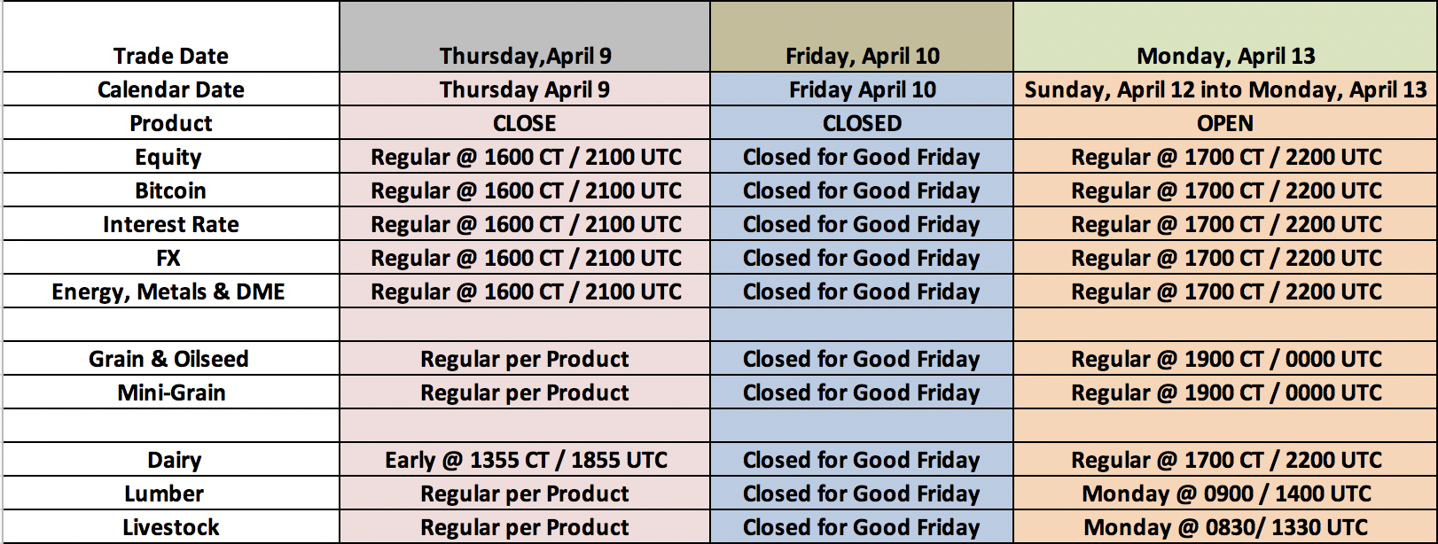 Good Friday - Holiday Trading Schedule - 2020